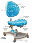 Детское ортопедическое кресло Mealux Neapol, цветное