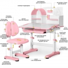 Комплект Mealux Octo Pink