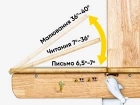 Комплект (S) Mealux Timberdesk S + крісло Mealux Carlo