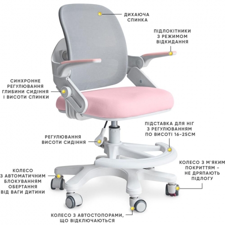 Дитяче крісло Mealux Neo Air  Pink Grey
